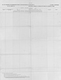 Simple formats or blank forms to be filled with any type of information, as well as their instructions (example picture)